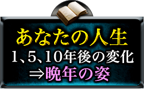 あなたの人生1、5、10年後の変化⇒晩年の姿